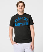 Carolina Panthers Classic