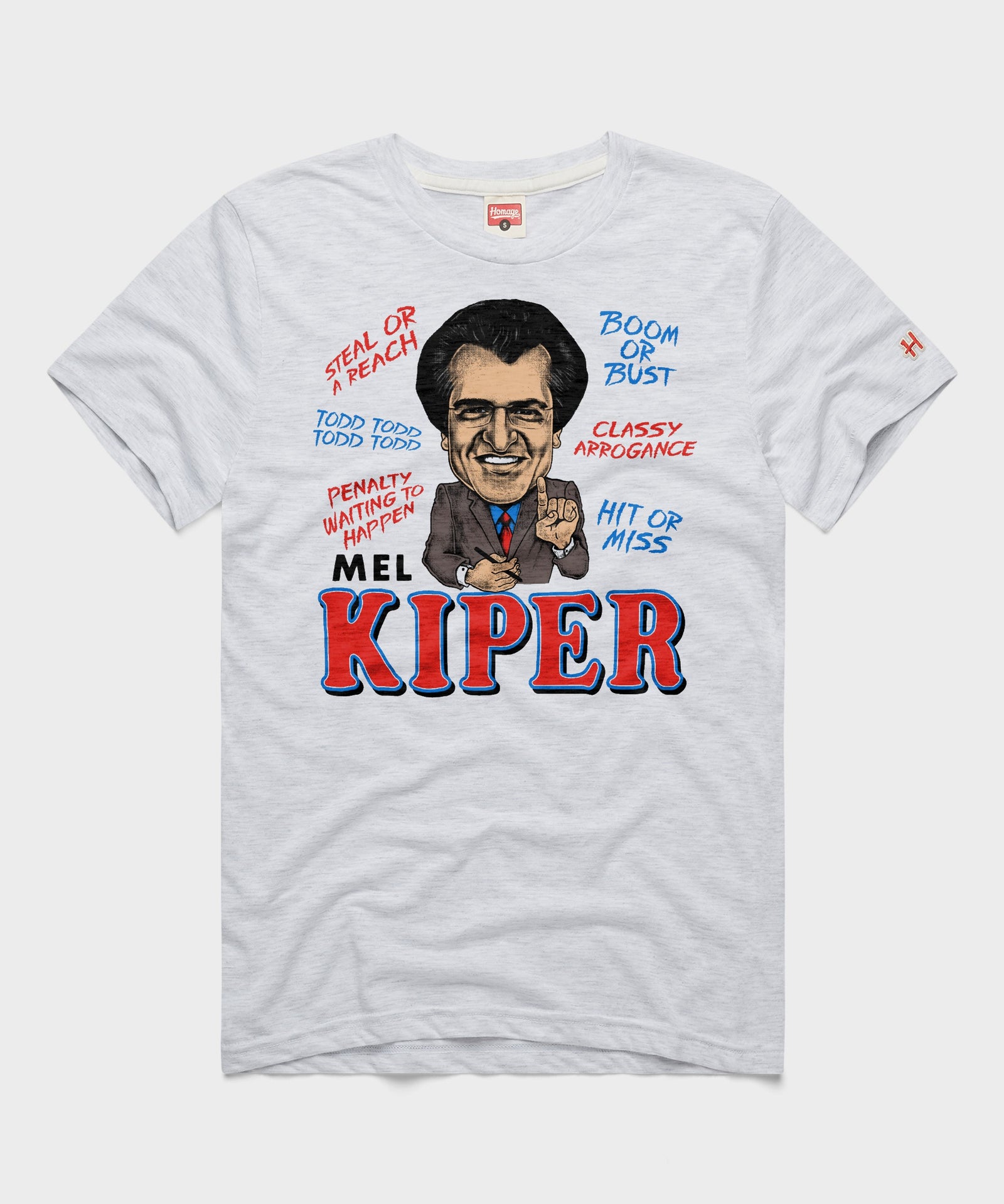 Mel Kiper