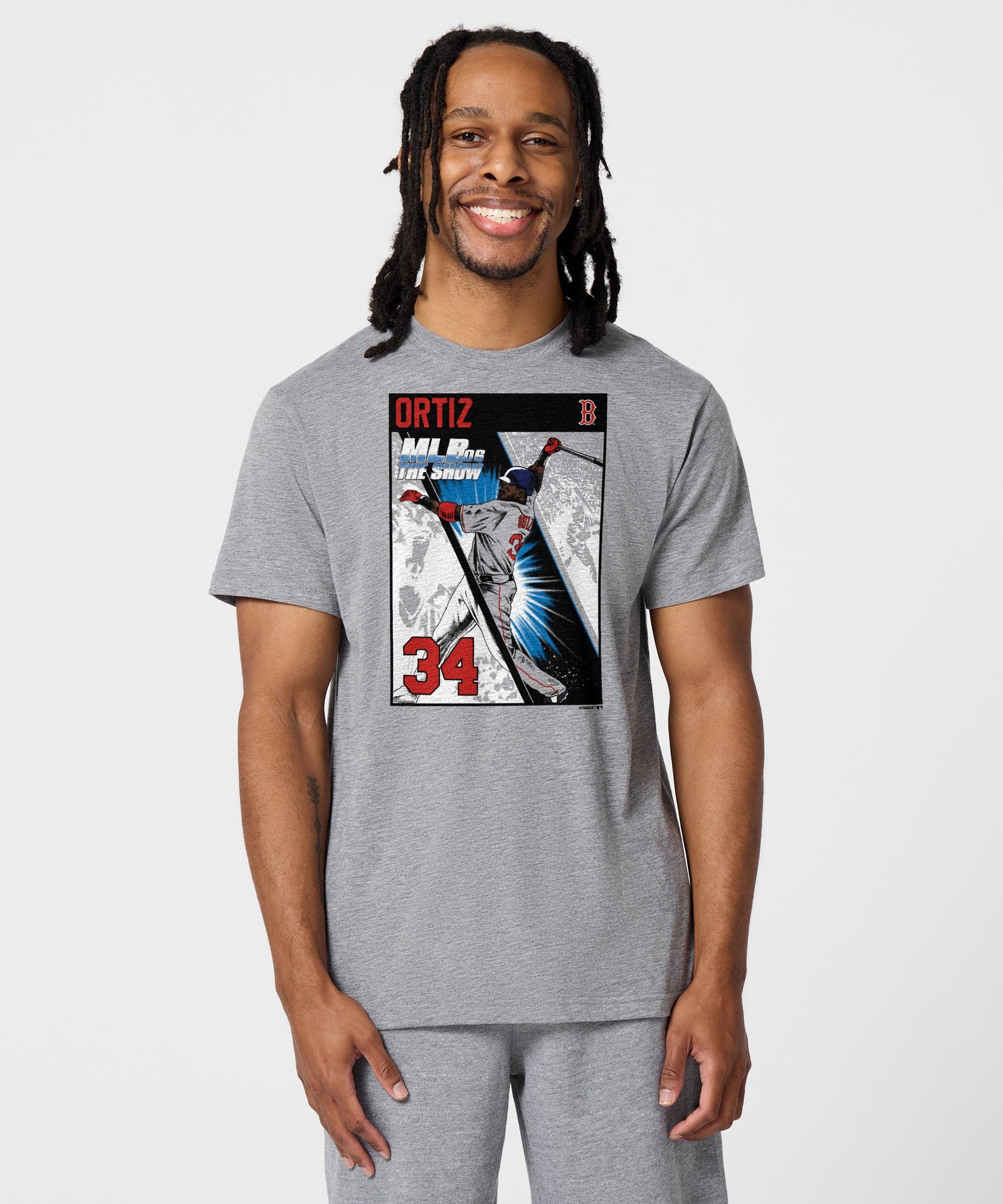 Mlb The Show 06 David Ortiz Cover