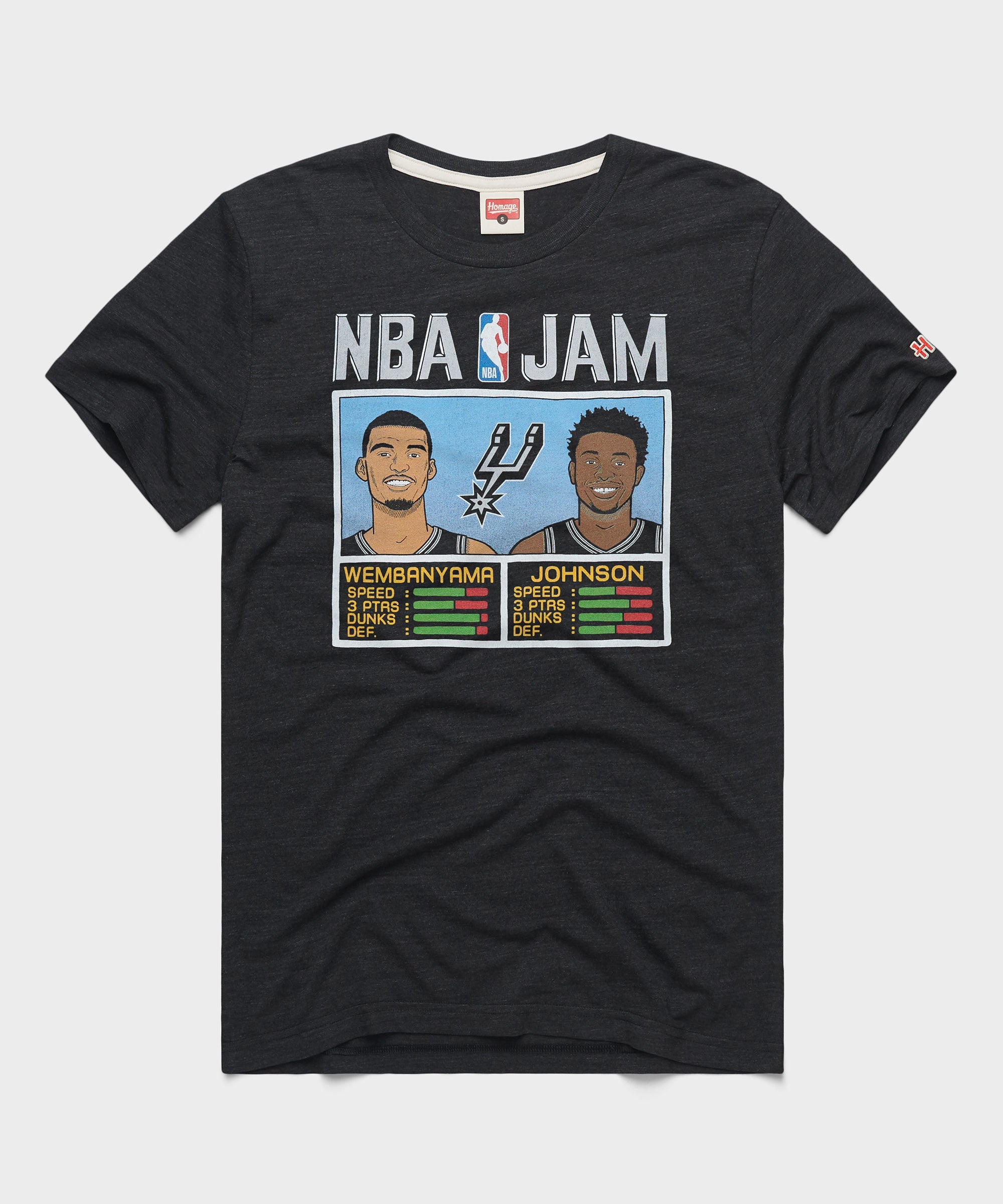 NBA Jam Spurs Wembanyama and Johnson