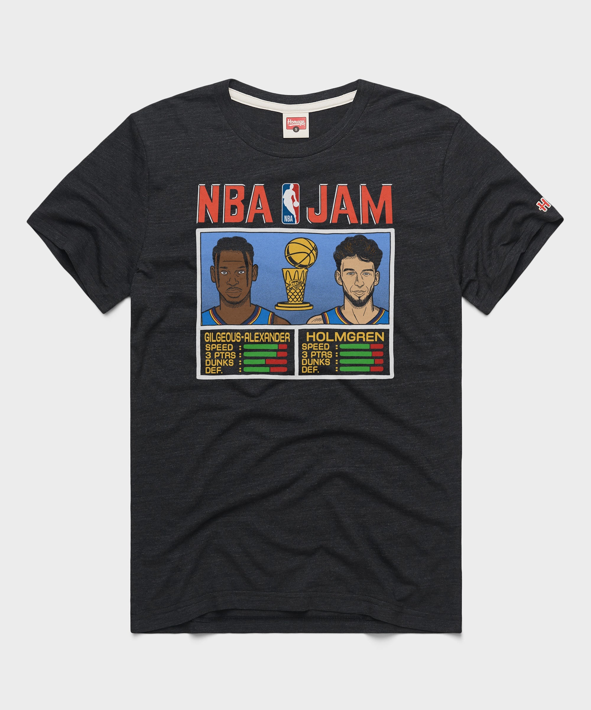 NBA Jam Thunder 2025 Champs Gilgeous Alexander And Holmgren