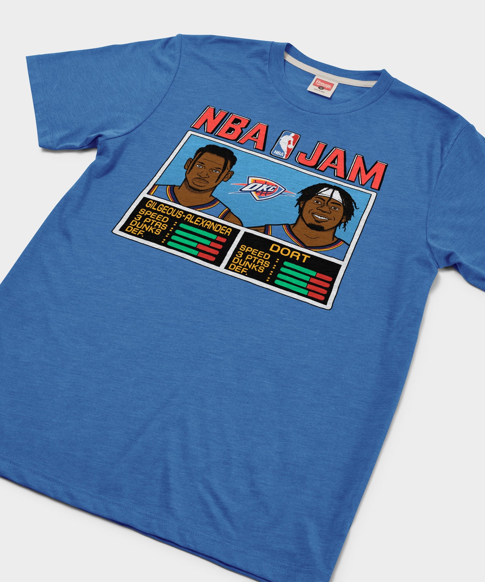 Nba Jam Thunder Gilgeous Alexander And Dort