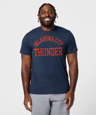 Oklahoma City Thunder Classic