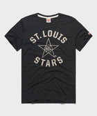 Rickwood Field St. Louis Stars
