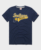 Script Indiana Pacers