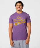 Script Los Angeles Lakers