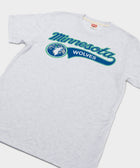 Script Minnesota Timberwolves