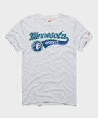 Script Minnesota Timberwolves