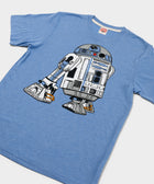 Star Wars R2 D2 Character
