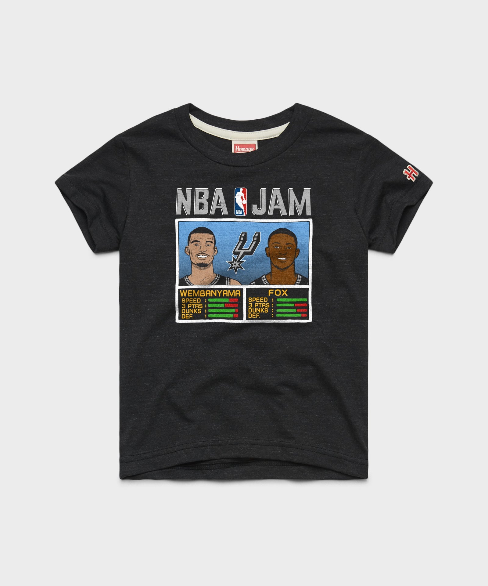 Youth Nba Jam Spurs Wembanyama And Fox