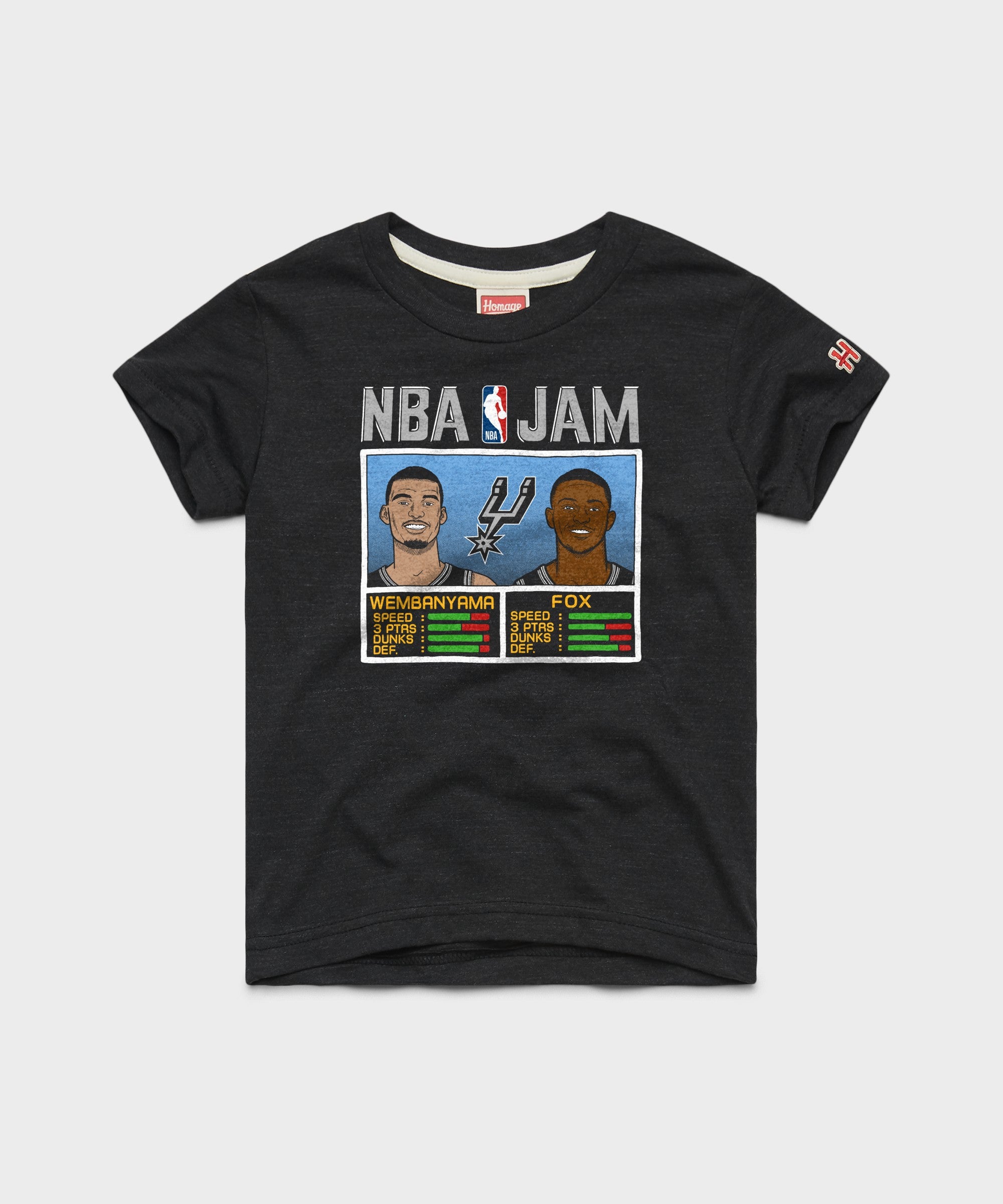 Youth Nba Jam Spurs Wembanyama And Fox